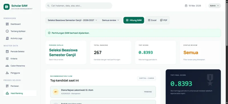 Scholarship Selection Decision Support System